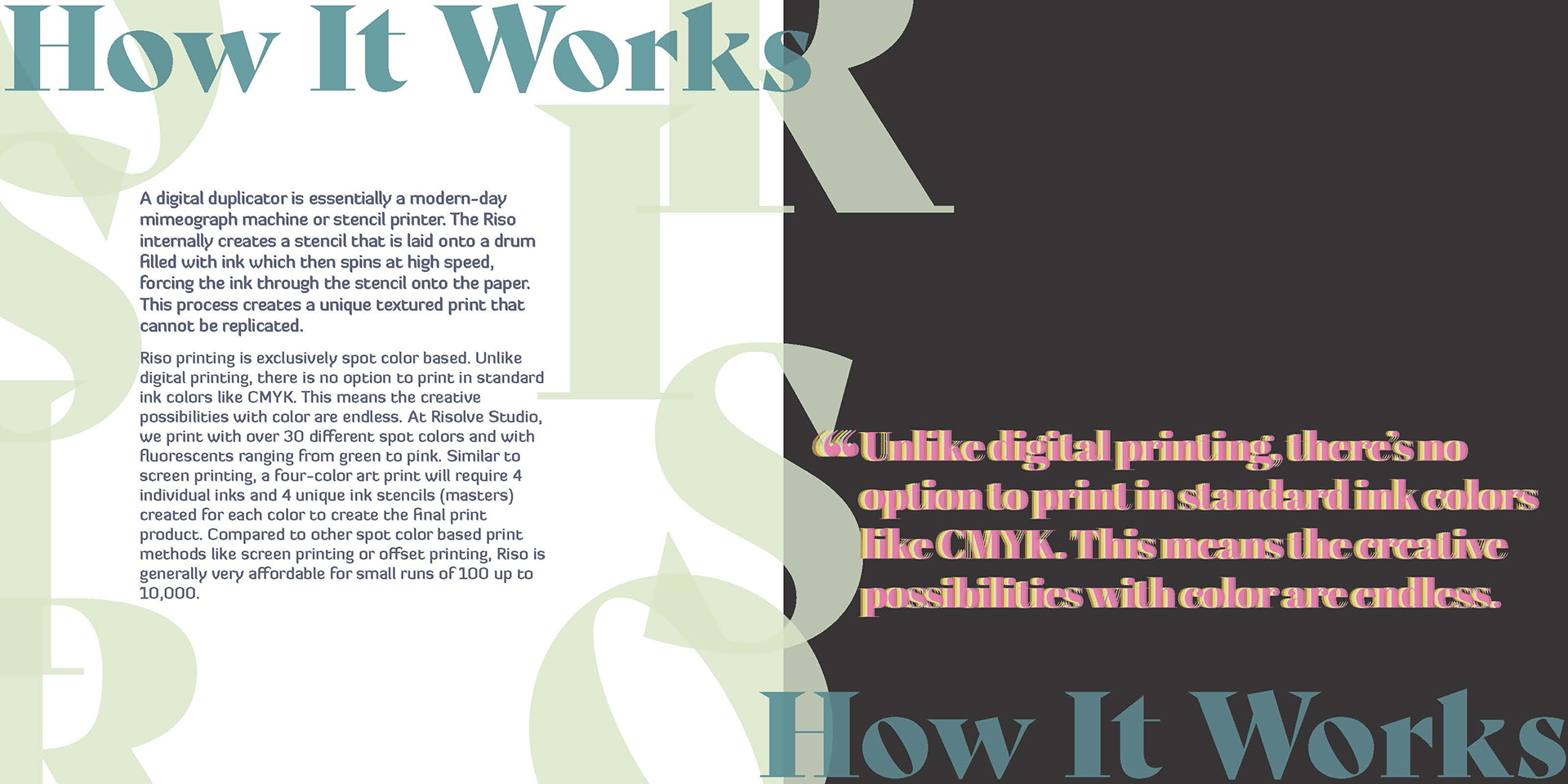 Risograph How it Works